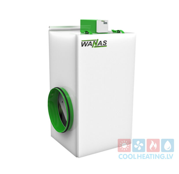 Ventilācijas iekārtas